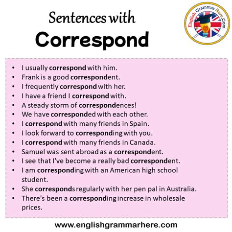 correspond suomeksi|correspond in Finnish